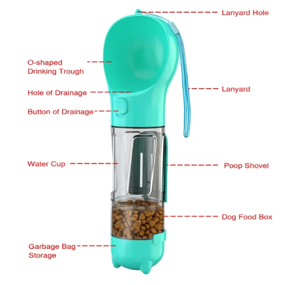 3-in-1 Dog Water Bottle with Food Box