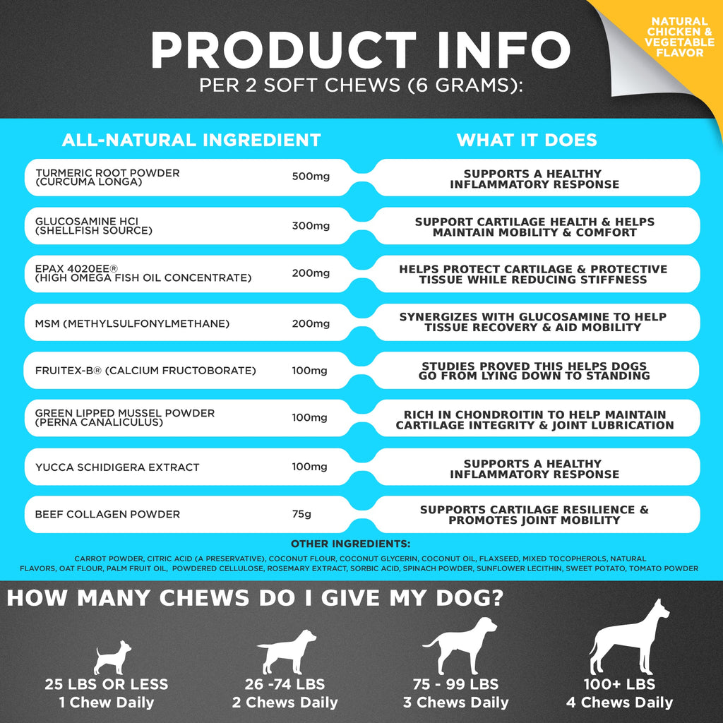 Agility+ Advanced Hip and Joint Chews for Dogs