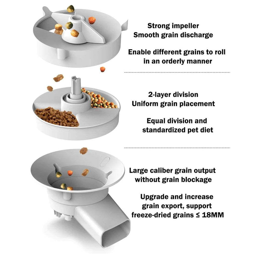 Automatic Pet Feeder with Camera